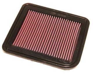 K&N Filters 33 - 2285 Filtr powietrza